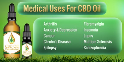Morgellons - CBD