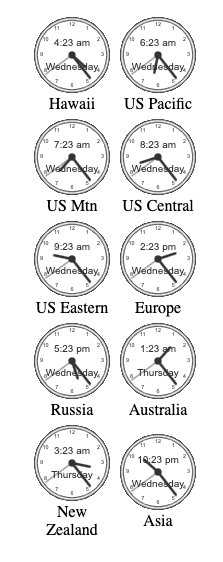 Morgellons - Check out the new clocks