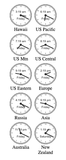 Morgellons - New time clocks update at the bottom of the visitors right now