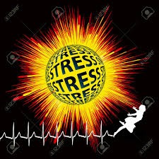Morgellons - Holmes-Rahe Life Stress Inventory