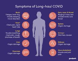 Morgellons - Saturday 4/24/2024; Topic Long COVID, With the three amigos.