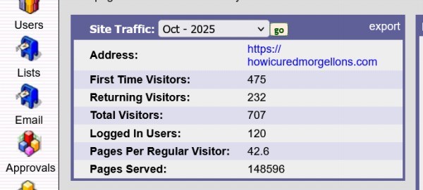 Morgellons - IT APPEARS EVERYDAY WE ARE BUSY!