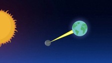 Morgellons - Celestial Moon Party (June 29-July 2)