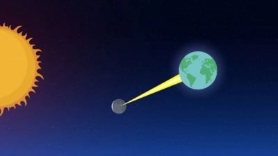 Morgellons - New Moon & Equinox 9/21/25