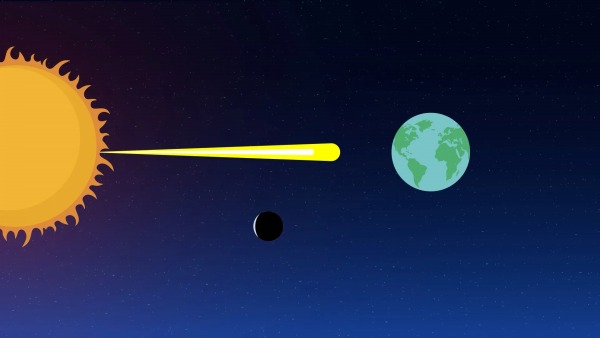 Morgellons - Celestial Moon Party (June 29-July 2)